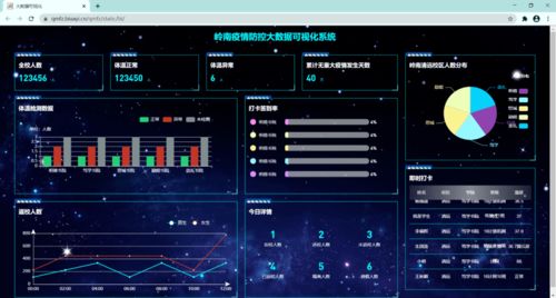 大智物移云時(shí)代，嶺南云計(jì)算技術(shù)與應(yīng)用專業(yè)歡迎您